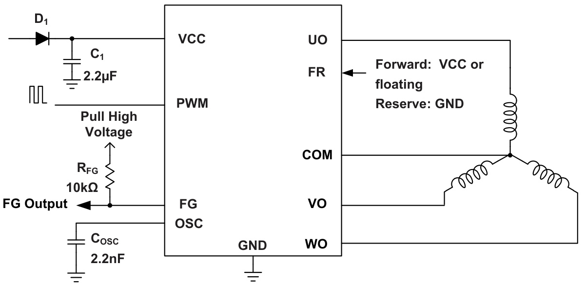 CJ(江苏长电/长晶)的CJDR5958系统框图