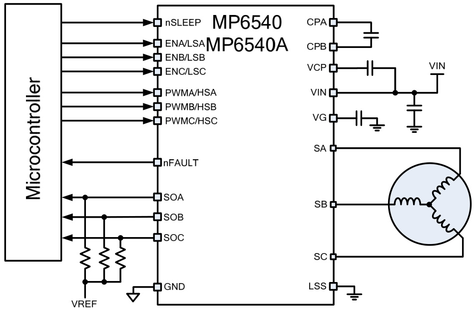 MPS(芯源)的MP6540GU-Z系统框图