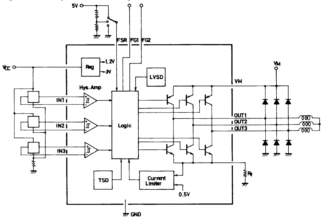 PANASONIC(松下)的LB1690系统框图