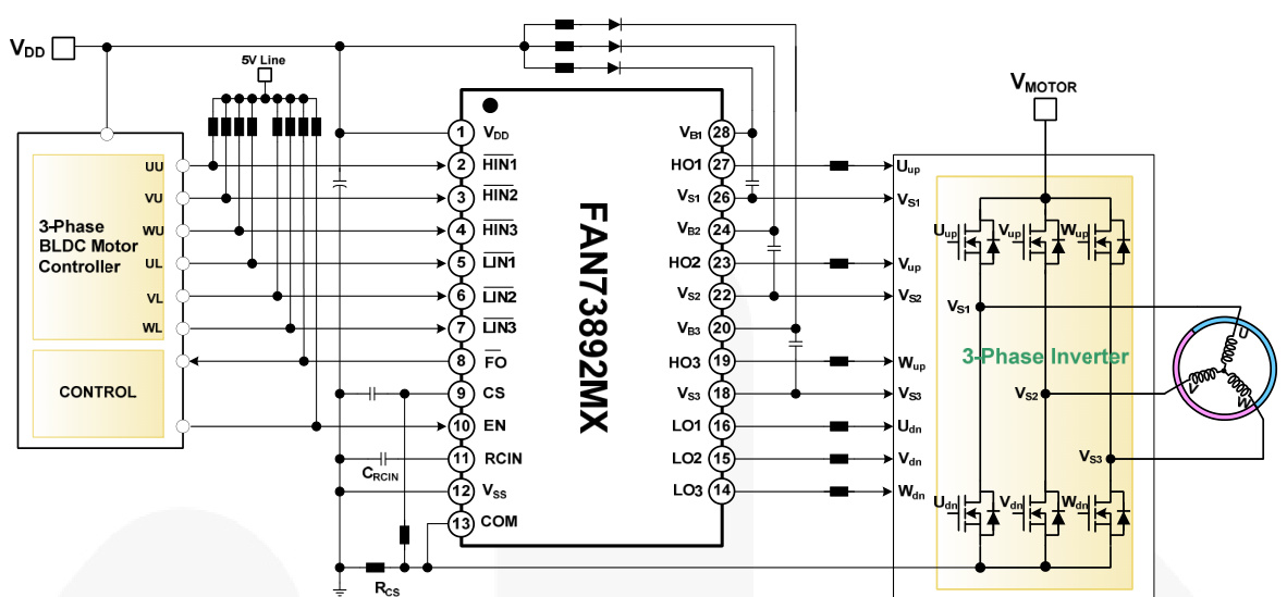 onsemi(安森美)的FAN73892MX系统框图