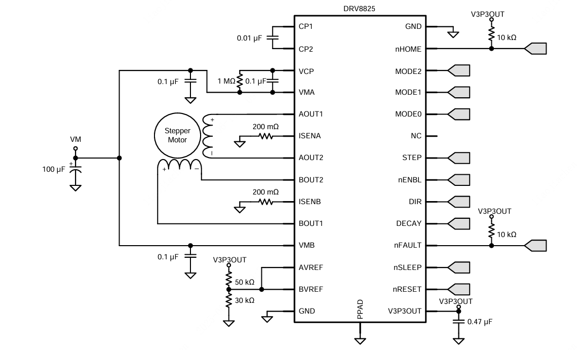 TI(德州仪器)的DRV8825PWPR系统框图