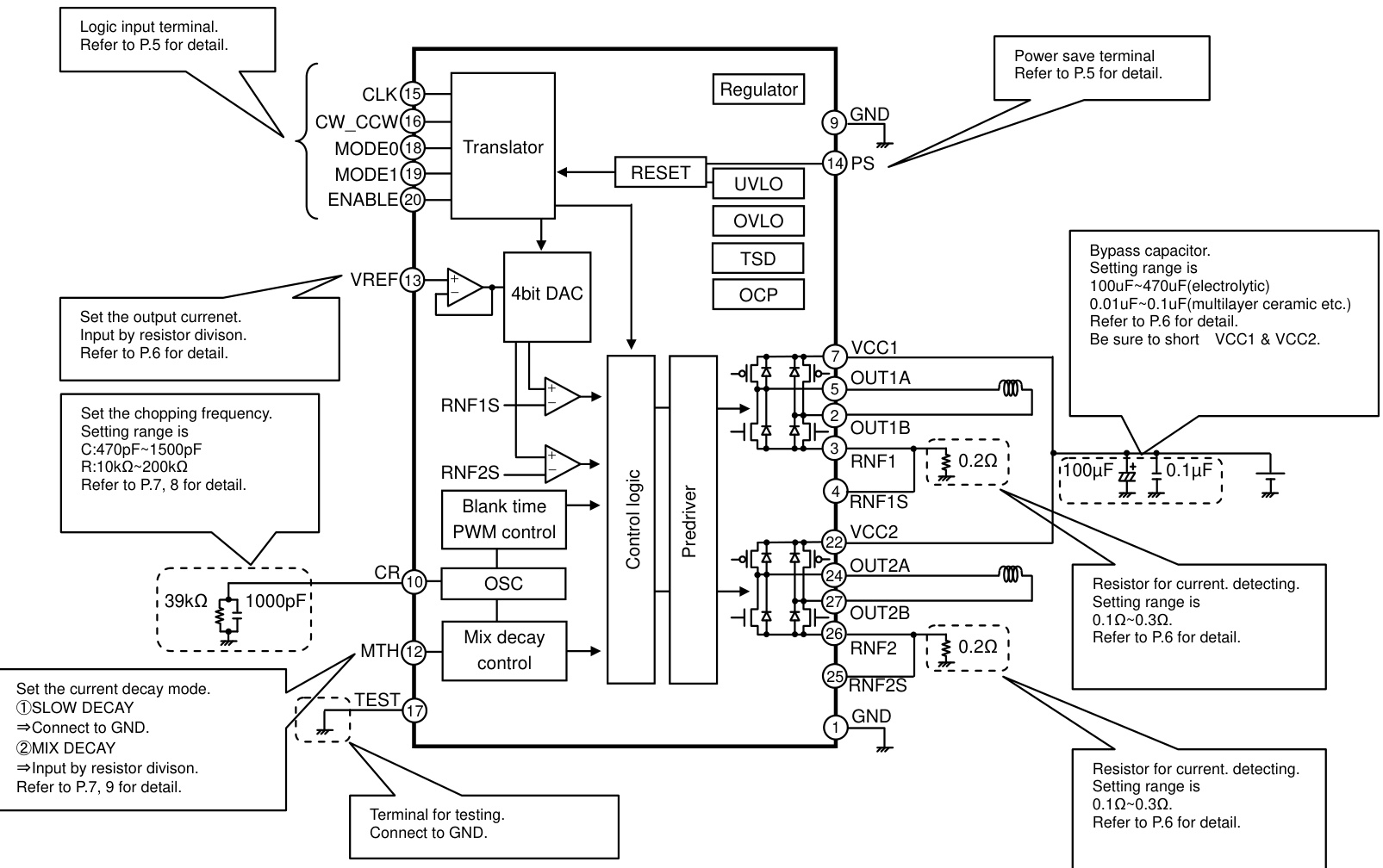ROHM(罗姆)的BD63847EFV-E2系统框图