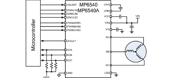 MPS(芯源)的MP6540GU-Z系统框图