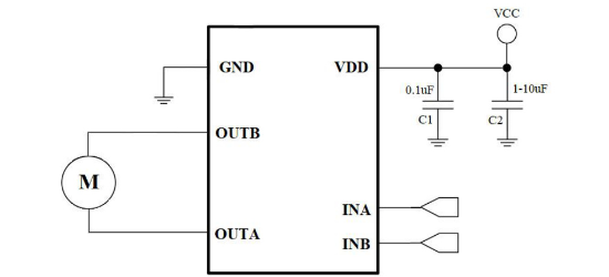 XTX(芯天下)的XTM4208AS8CT系统框图