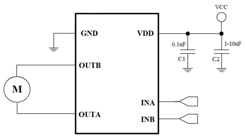 XTX(芯天下)的XTM4208AS8CT系统框图