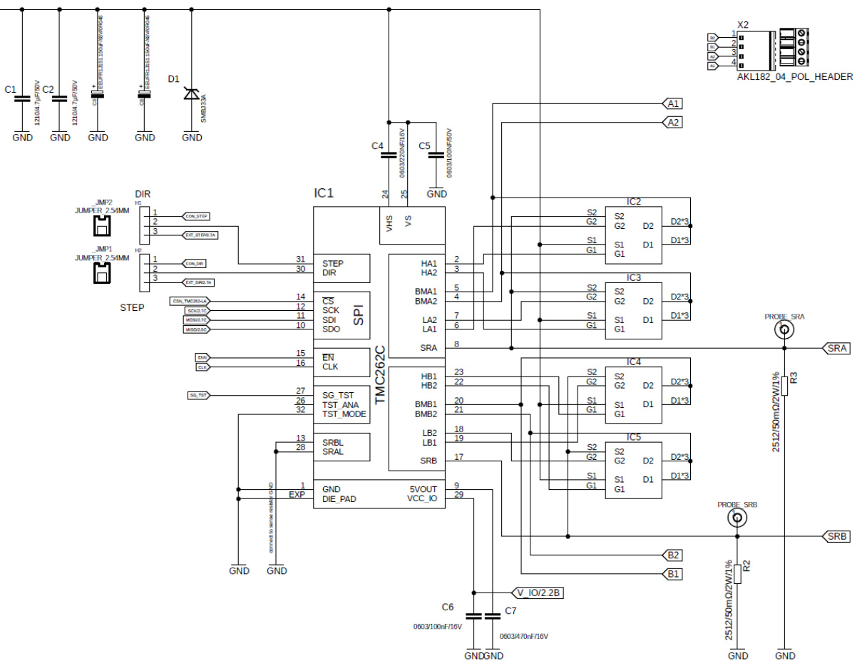 TRINAMIC的TMC262-LA-T系统框图