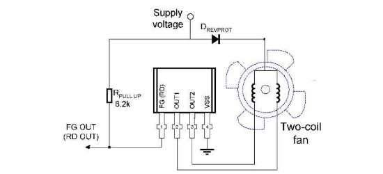 Melexis(比利时迈来芯)的US91AEZE-AAA-000-RE系统框图