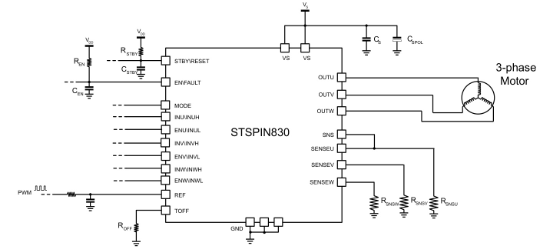 ST(意法半导体)的STSPIN830系统框图