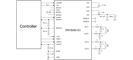 TI(德州仪器)的DRV8262QDDWRQ1系统框图