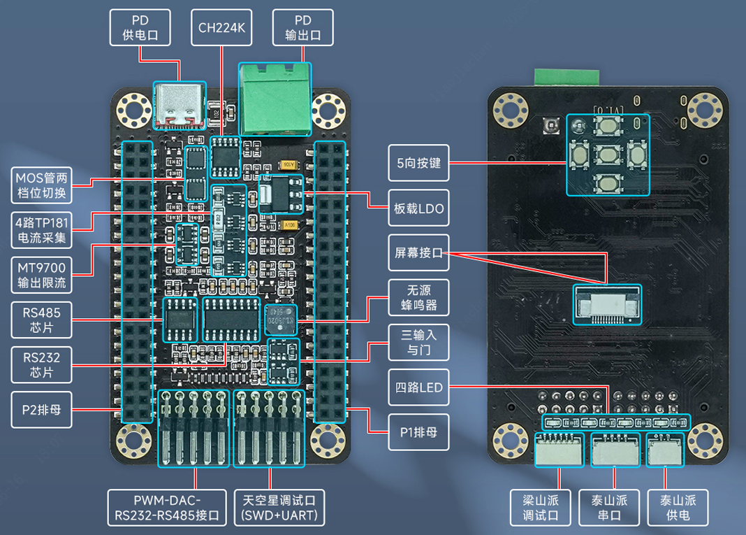 立创开发板的LCKFB-DAPLINK-SkyStar-EXT系统框图