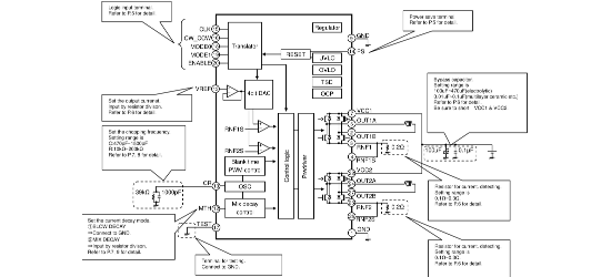 ROHM(罗姆)的BD63847EFV-E2系统框图