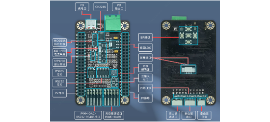 立创开发板的LCKFB-DAPLINK-SkyStar-EXT系统框图