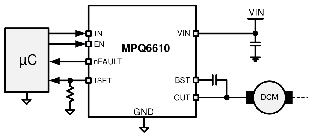 MPS(芯源)的MPQ6610GS-AEC1-Z系统框图