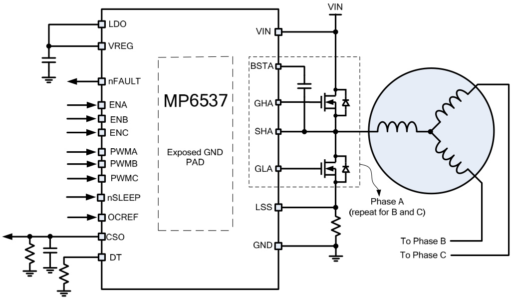 MPS(芯源)的MP6537GV-Z系统框图
