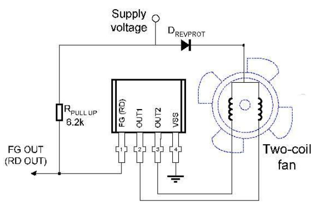 Melexis(比利时迈来芯)的US91AEZE-AAA-000-RE系统框图