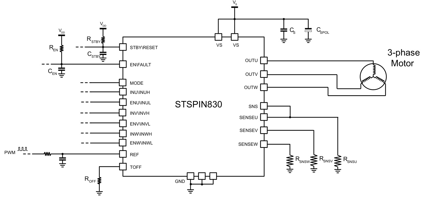 ST(意法半导体)的STSPIN830系统框图
