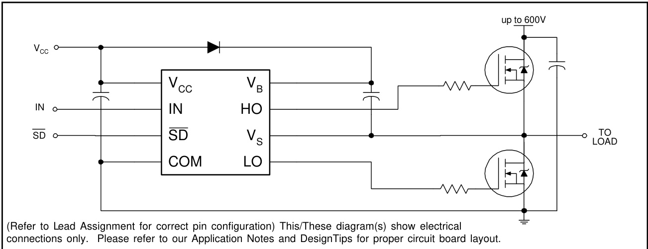 Infineon(英飞凌)的IR2104STRPBF系统框图