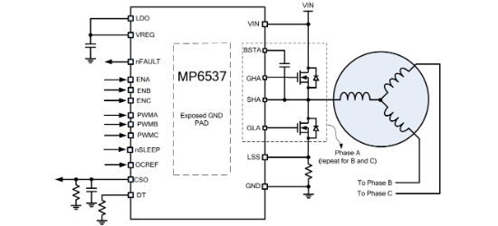 MPS(芯源)的MP6537GV-Z系统框图