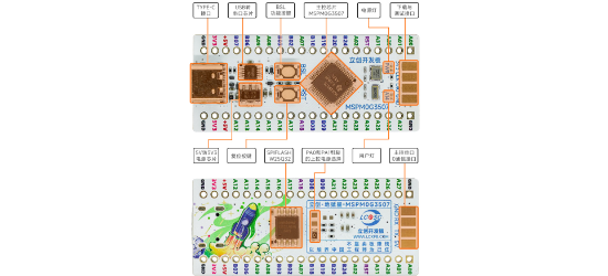 立创开发板的LCKFB-DMX-MSPM0G3507系统框图