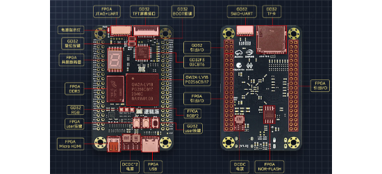 立创开发板的LCKFB-LJPI-FPGA-G1系统框图