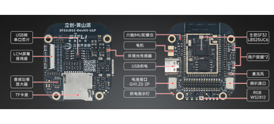 立创开发板的LCKFB-HSPI-SF32LB52-ULP系统框图
