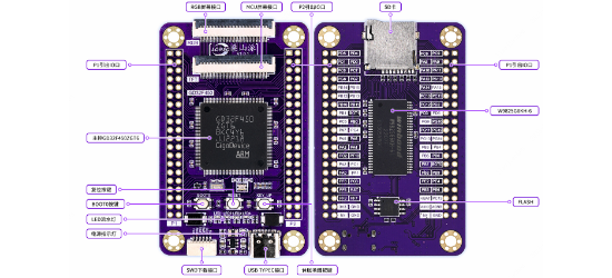 立创开发板的立创·梁山派 GD32F470ZGT6开发板系统框图