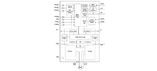 TOSHIBA(东芝)的TB67S109AFTG系统框图