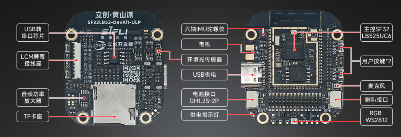 立创开发板的LCKFB-HSPI-SF32LB52-ULP系统框图
