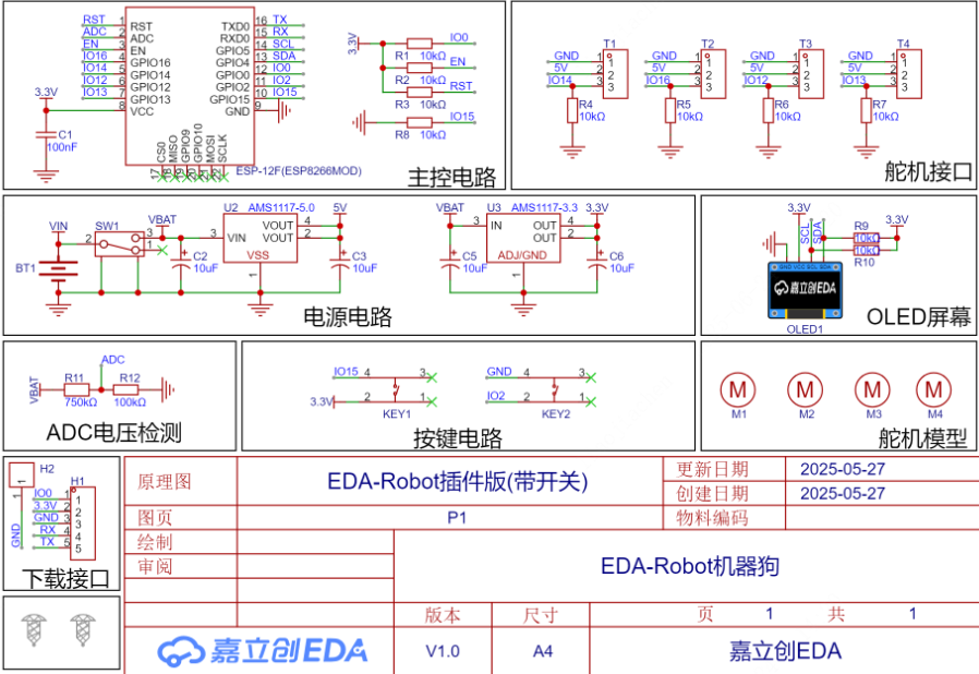 点灯的LE-Training-RobotDog_V1.0系统框图