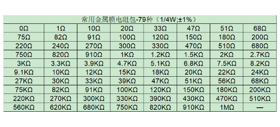 LC(立创)的LCXYY-ECK-1.1.0-V1系统框图
