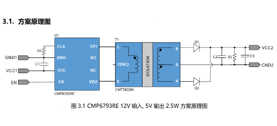 coileasy(线易)的B1205-2W5-2K5V-6793RE系统框图