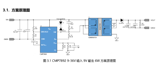coileasy(线易)的URB2409-6W-3K5V-7892系统框图