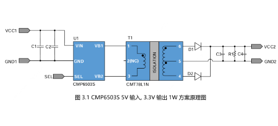 coileasy(线易)的B0503-1W-2K5V-6503S系统框图
