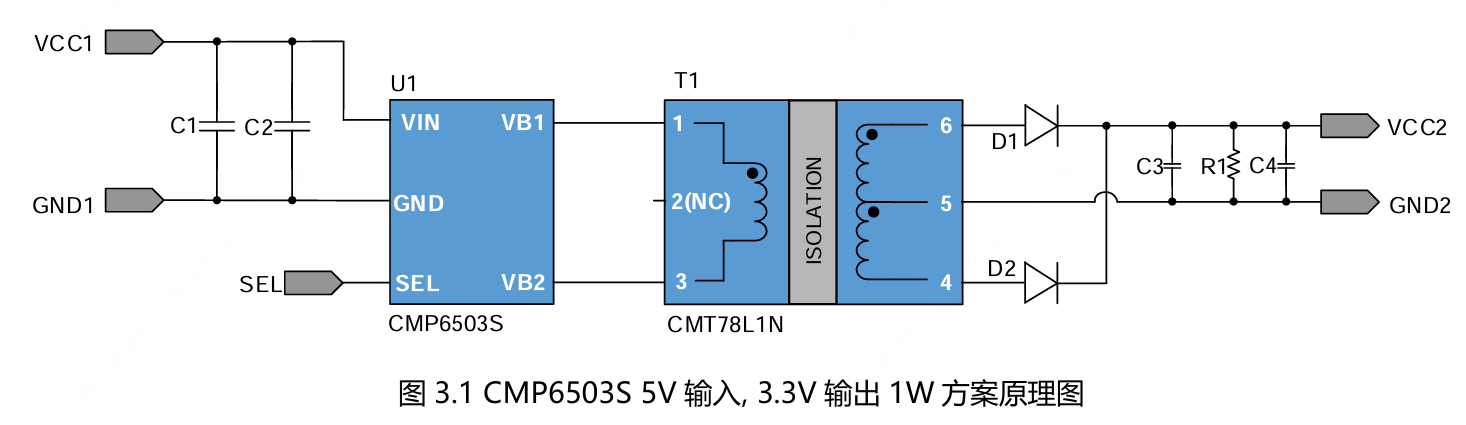 coileasy(线易)的B0503-1W-2K5V-6503S系统框图