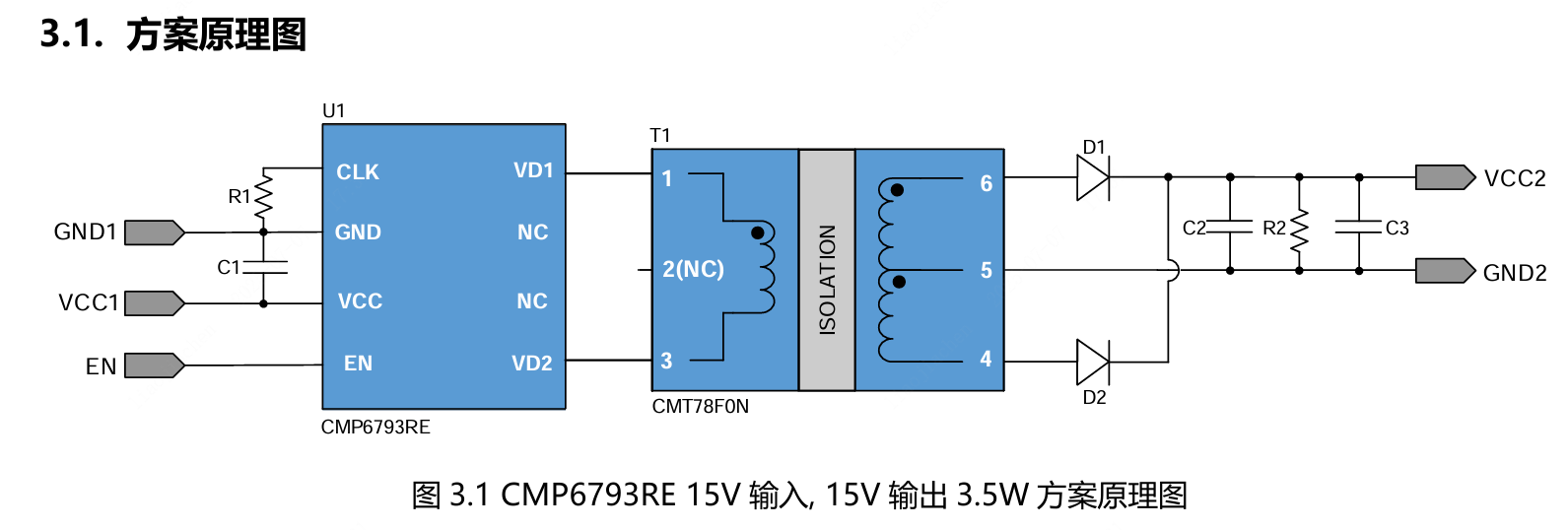 coileasy(线易)的B1515-3W5-2K5V-6793RE系统框图