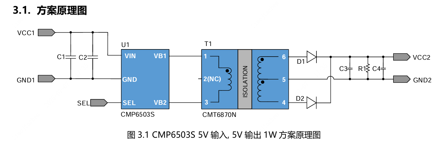 coileasy(线易)的B0505-1W-2K5V-6503S系统框图