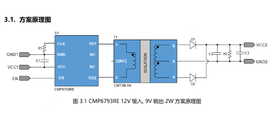 coileasy(线易)的B1209-2W-2K5V-6793RE系统框图