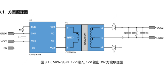 coileasy(线易)的B1212-3W-2K5V-6793RE系统框图