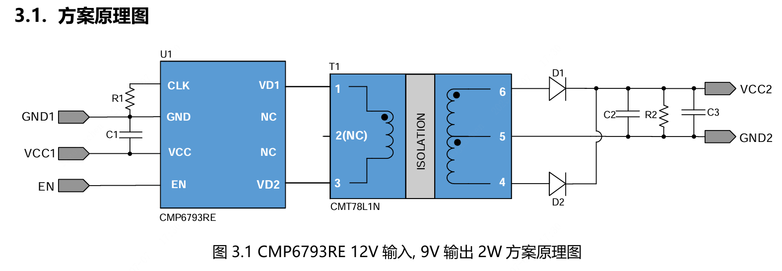 coileasy(线易)的B1209-2W-2K5V-6793RE系统框图