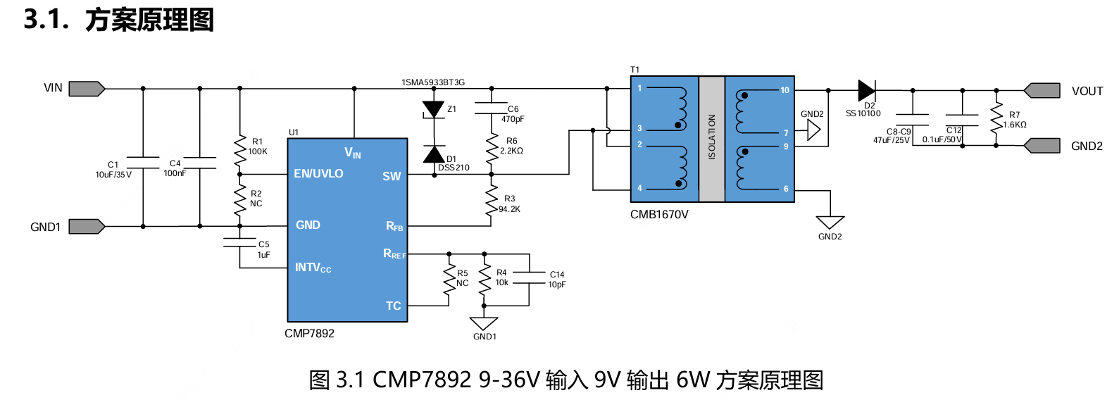coileasy(线易)的URB2409-6W-3K5V-7892系统框图