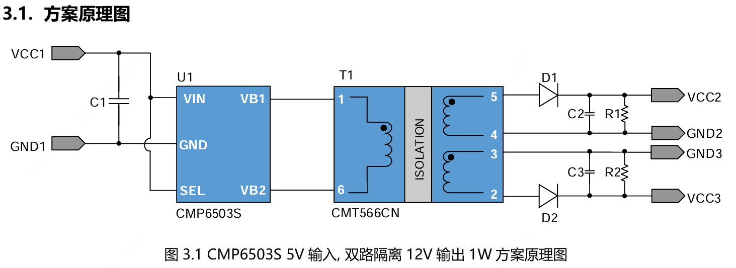 coileasy(线易)的A0512G12-1W-3KV-6503S系统框图