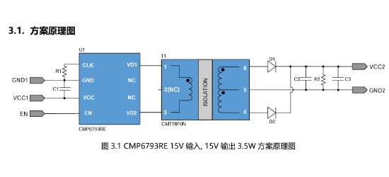 coileasy(线易)的B1515-3W5-2K5V-6793RE系统框图