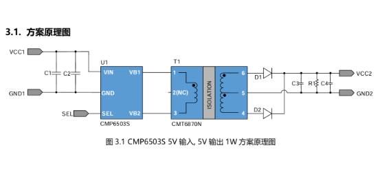 coileasy(线易)的B0505-1W-2K5V-6503S系统框图