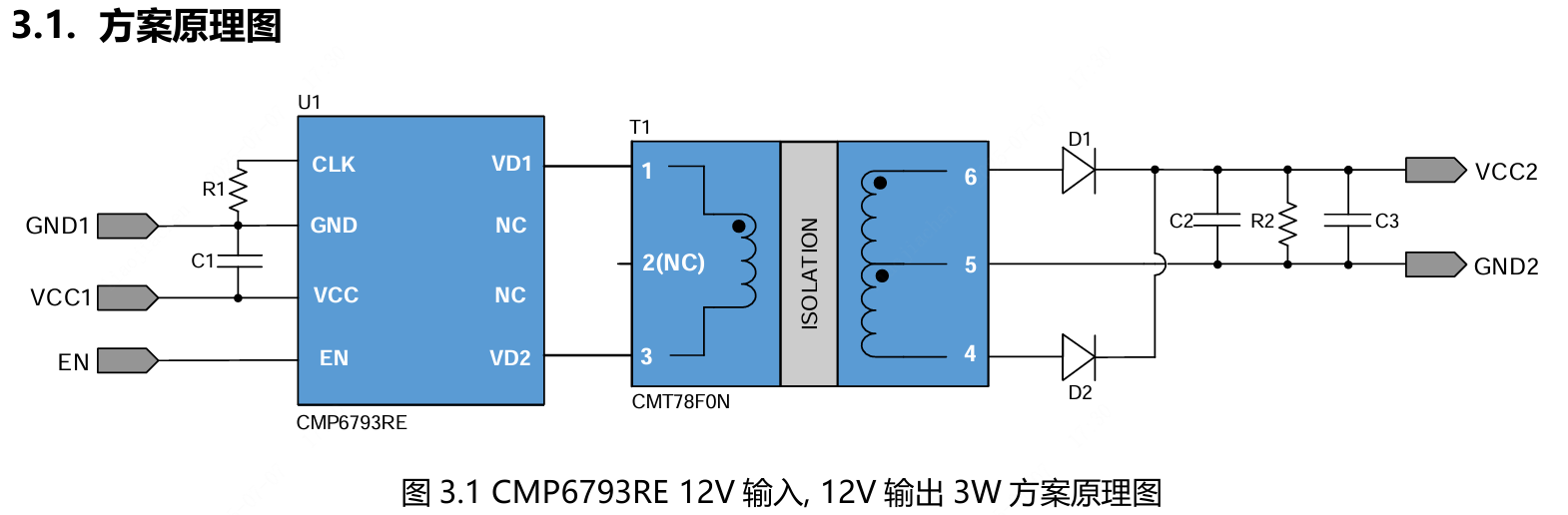 coileasy(线易)的B1212-3W-2K5V-6793RE系统框图