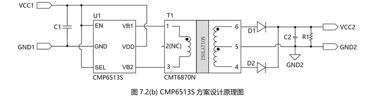 coileasy(线易)的CMP6513S系统框图