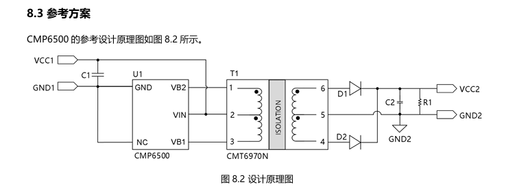 coileasy(线易)的CMP6500系统框图