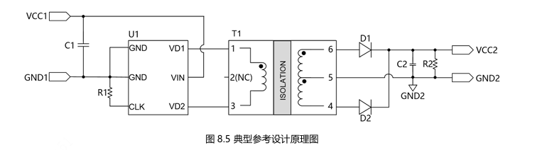 coileasy(线易)的CMP6713R系统框图