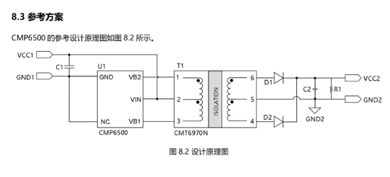 coileasy(线易)的CMP6500系统框图