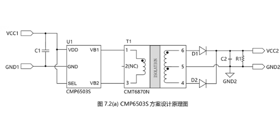 coileasy(線易)的CMP6503S系統(tǒng)框圖