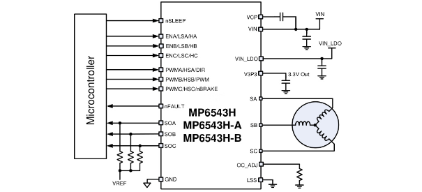 MPS(芯源)的MP6543HGL-Z系统框图